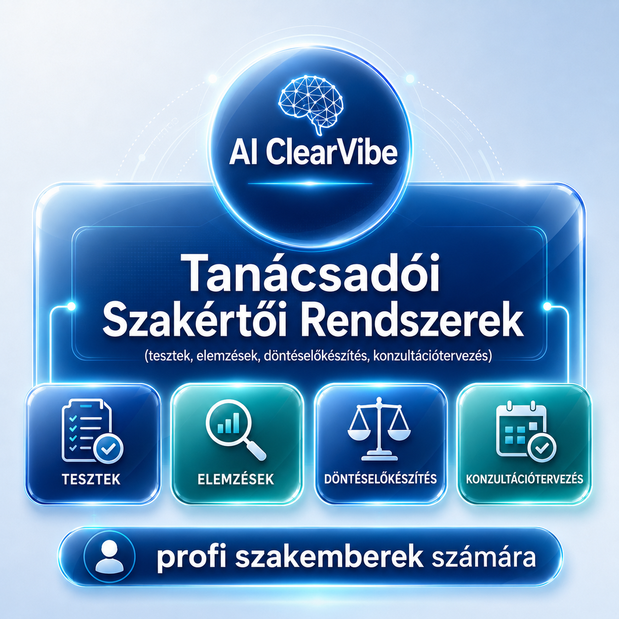 AI ClearVibe szakértői rendszer profiknak